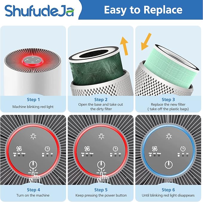 2 Pack True HEPA Filter, 4 in 1 Pet Replacement Filter, 360 4-Stage Filtration, Compatible With KILO, KILOPLUS