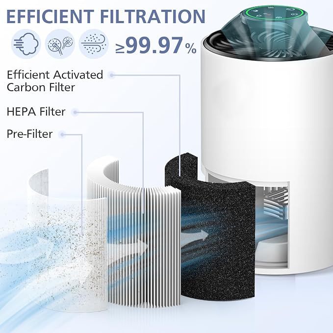 2 Pack TZ-K1 Replacement Filter Compatible with KN6391, Compatible with TZ-K1, Compatible with DH-JH12