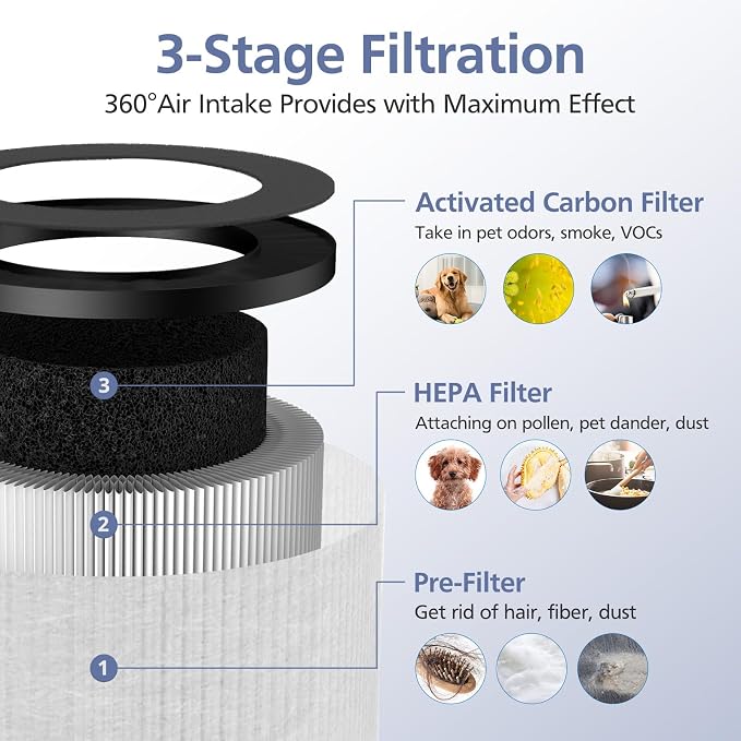 2 Pack TZ-K1 Replacement Filter Compatible with KN6391, Compatible with TZ-K1, Compatible with DH-JH12