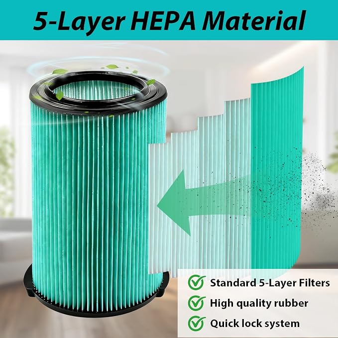 2 Pack VF6000 5-Layer Pleated Replacement Vacuum Filter Compatible for 5-20 Gallon Wet/Dry Vacuums,Fit for