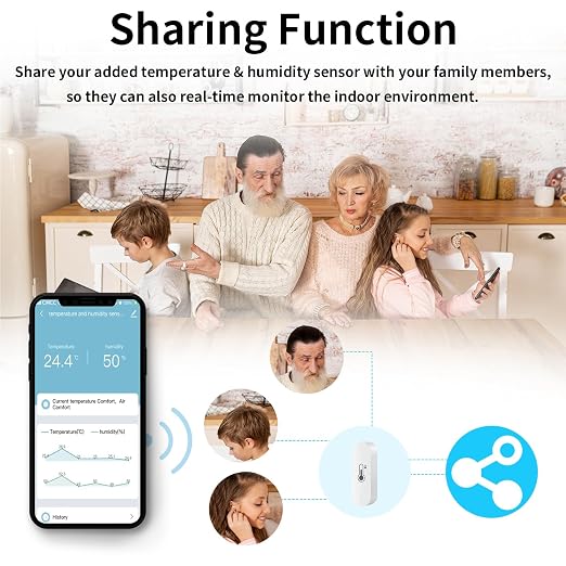 2 Pack WiFi Temperature Humidity Sensor Smart Hygrometer Thermometer Sensor with APP Remote Monitor and Alert High Precision