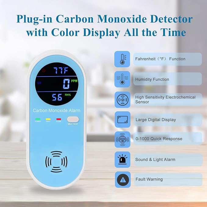2 Packs Carbon Monoxide Detector Plug in Wall - Carbon Monoxide Alarm with Temperature(°F) & Humidity, Large Color Digital