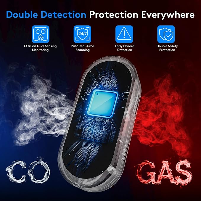 2 Packs Carbon Monoxide Detectors, 4-in-1 CO & Natural Gas Detection Plug-in, 85dB Warning with Digital Screen, alternate