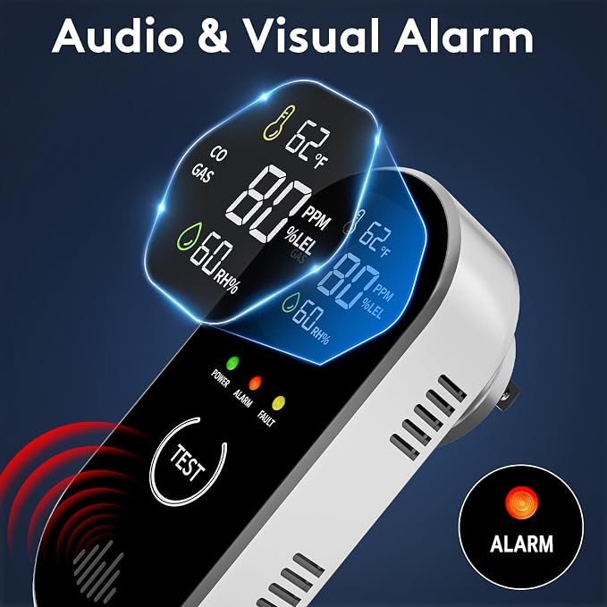 2 Packs Carbon Monoxide Detectors, 4-in-1 CO & Natural Gas Detection Plug-in, 85dB Warning with Digital Screen, alternate