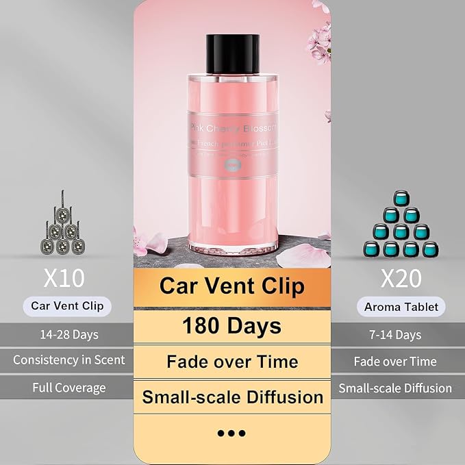 2 Packs Essential Oil Refill for Smart Car Air Freshener, 3.5OZ Car Diffuser Refill, alternate product view 4