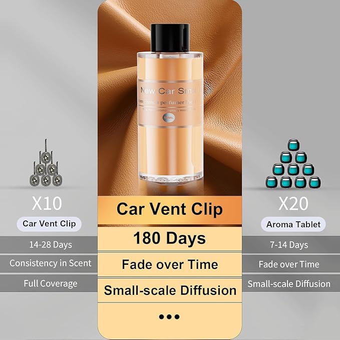 2 Packs Essential Oil Refill for Smart Car Air Freshener, 3.5OZ Car Diffuser Refill, alternate product view 4