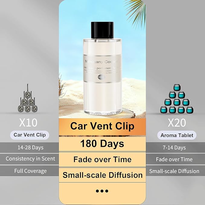 2 Packs Essential Oil Refill for Smart Car Air Freshener, 3.5OZ Car Diffuser Refill, alternate product view 4
