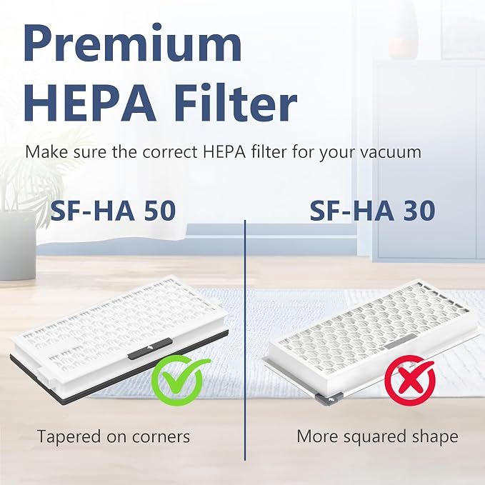 2 Packs HEPA Replacement Filters Compatible with AirClean SF-HA 50 HEPA Filter for Vacuum Model # S4, S5, S6, S8
