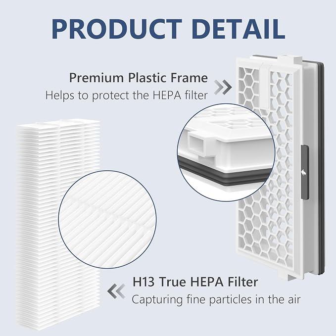 2 Packs HEPA Replacement Filters Compatible with AirClean SF-HA 50 HEPA Filter for Vacuum Model # S4, S5, S6, S8