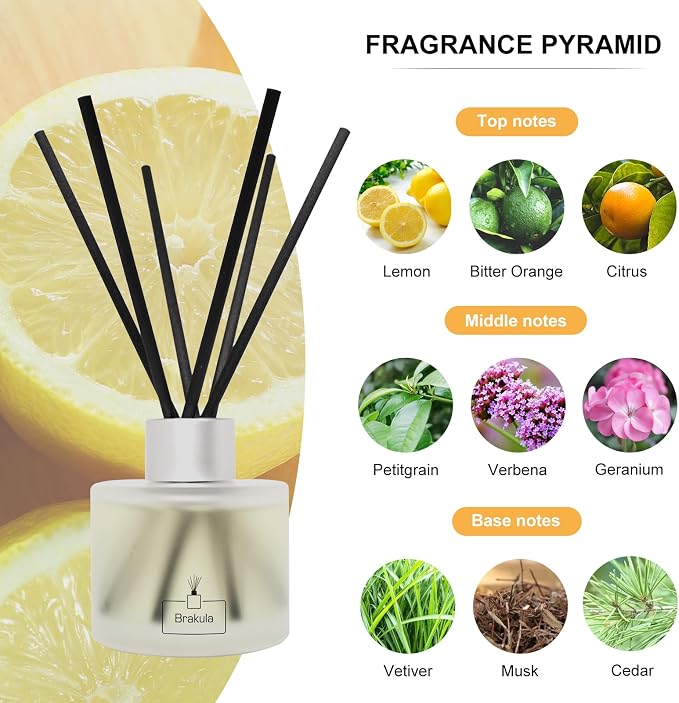2 Packs Reed Diffusers Set- Home Fragrance, Lemon Verbena Diffuser Essential Oil, 16 Diffuser Sticks for Bathroom, Living