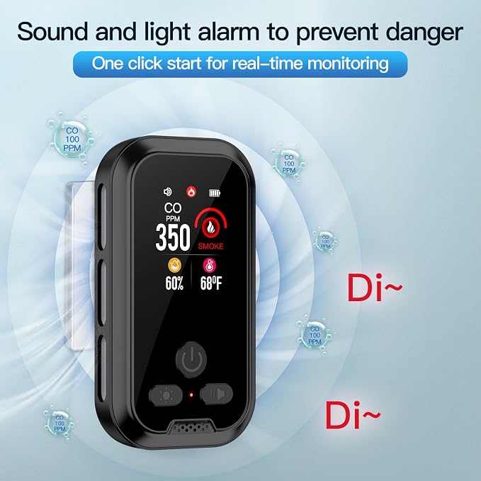 2-Pcs 4IN1 Plug in Smoke & Carbon Monoxide Detector Combination Builti-in 2000 mAh Backup Battery HD Screen [Smoke CO Temp