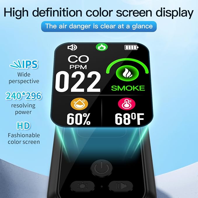 2-Pcs 4IN1 Plug in Smoke & Carbon Monoxide Detector Combination Builti-in 2000 mAh Backup Battery HD Screen [Smoke CO Temp