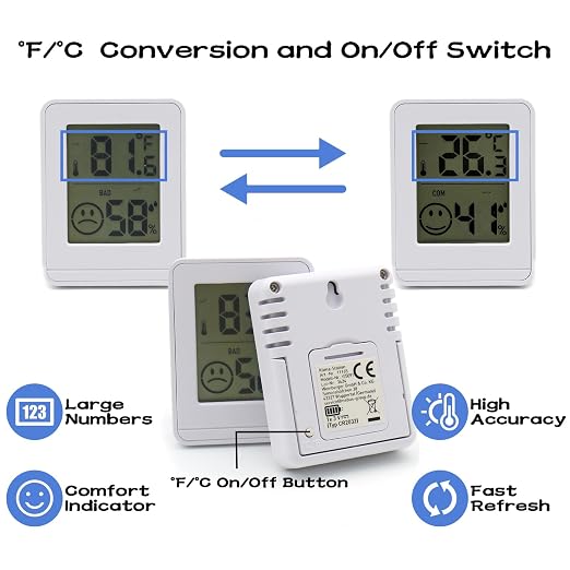 2 PCS Home Indoor Hygrometer, Mini Indoor Thermometer, Temperature and Humidity Monitor, Reptile Thermometer - Houses