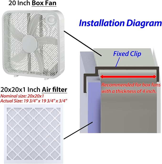 2 Set Box Fan Filter Clips, Air Filter Holder Compatible with 20 Inch Box Fan and Air Furnace Filter, 8 Pcs, alternate