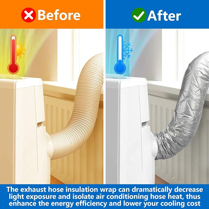 2 Set Quilting Air Conditioner Hose Cover, AC Insulated Hose Cover Wrap with 4 Adjustable Buckle Straps, Portable Air