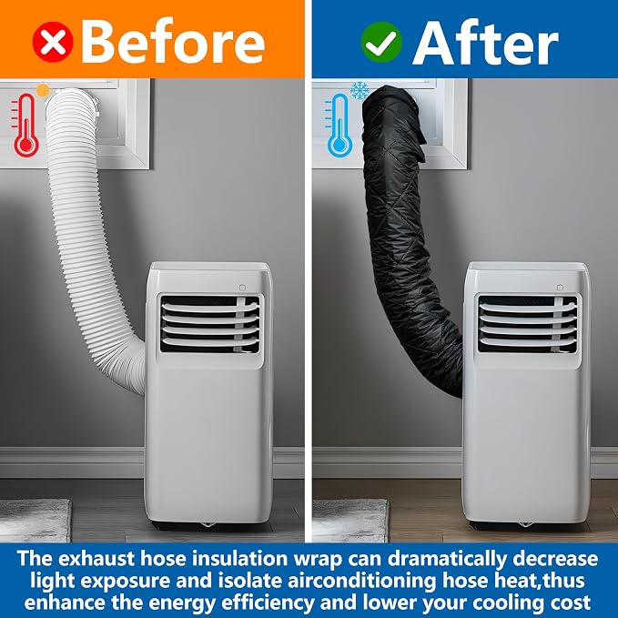 2 Set Quilting Air Conditioner Hose Cover, AC Insulated Hose Cover Wrap with 8 Adjustable Buckle Straps, alternate view 5