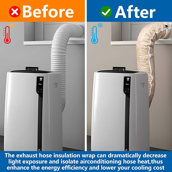 2 Set Quilting Air Conditioner Hose Cover, AC Insulated Hose Cover Wrap with 8 Adjustable Buckle Straps, alternate view 5
