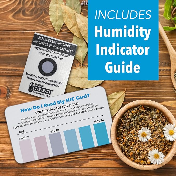 2-Way Humidity Control Pack - Preserve Flavor & Control Humidity at 62% RH - Moisture Absorber for Herbs, Spices & More - 4