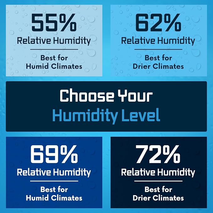 2-Way Humidity Control Pack - Preserve Flavor & Control Humidity at 72% RH - Moisture Absorber for Herbs, Spices, alternate