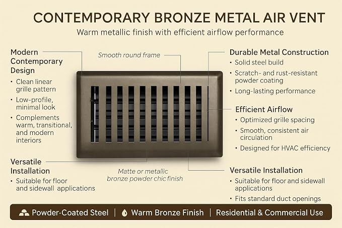 2" x 12" Contemporary Design Steel Floor Register in Metallic Bronze Finish for Floor l- Decorative Air Vent, alternate view