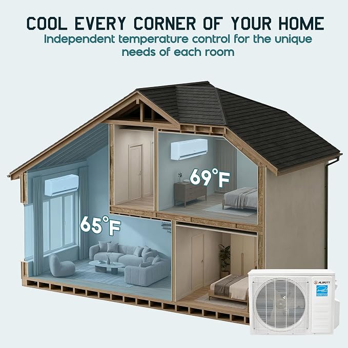 2 Zone Mini Split AC System, 9K+12K BTU, Dual Zone Mini Split Air Conditioner with WiFi Control, Cools Up to 950 Sq.Ft, 25