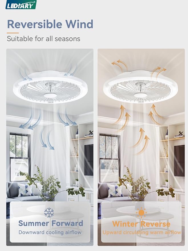 20" Bladeless Ceiling Fan with Light,Low Profile LED Ceiling Fans with Remote & Smart APP Control,Modern Enclosed Flush Mount
