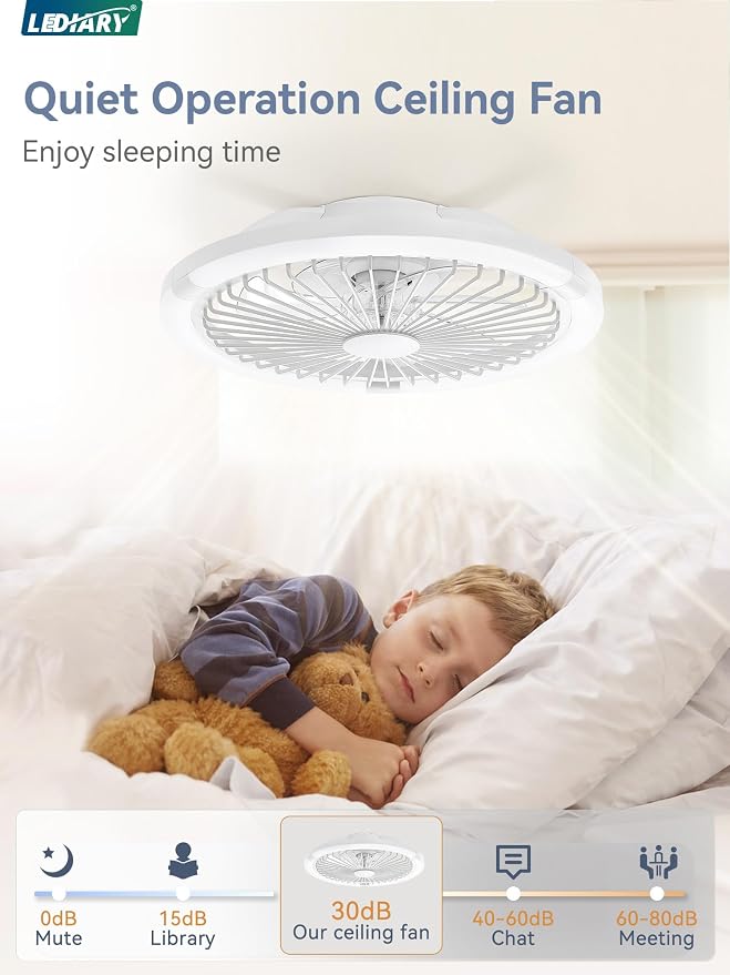 20" Bladeless Ceiling Fan with Light,Low Profile LED Ceiling Fans with Remote & Smart APP Control,Modern Enclosed Flush Mount