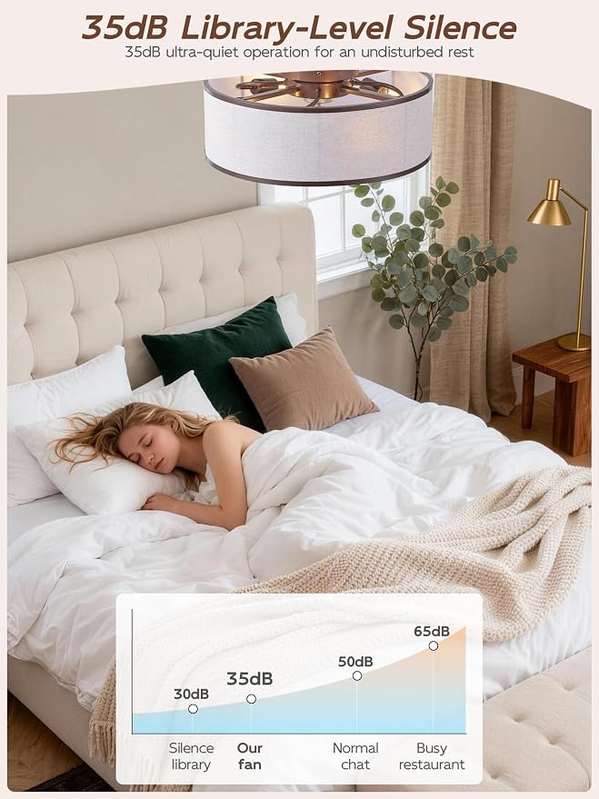20" Brown Ceiling Fans with Lights, Boho Flush Mount Ceiling Fan with Light and Remote, Drum Fabric with 6 Speeds for