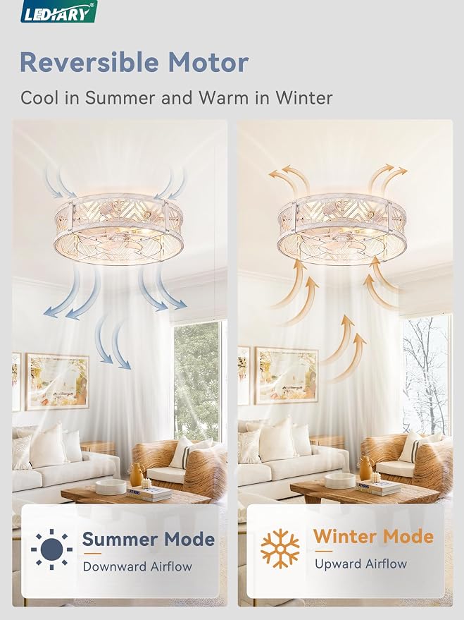 20" Caged Ceiling Fan with Light, Small Flush Mount Ceiling Fan with App&Remote, Low Profile Bladeless Ceiling Fan Light