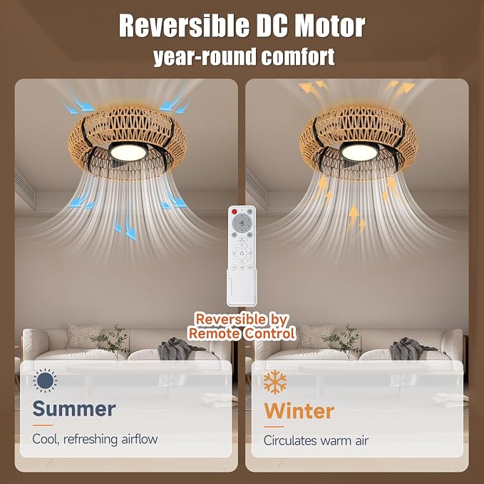 20" Caged Ceiling Fans with Lights and Remote, Fandelier Ceiling Fan with Light, Flush Mount Low Profile, alternate view 5