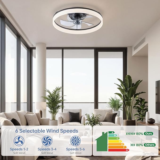 20'' Ceiling Fan with Light,Low Profile Flush Ceiling Fan, 6 Speeds, Dimmable LED, Remote Control, Quiet DC Motor, Bladeless