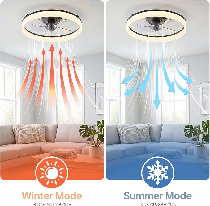 20'' Ceiling Fan with Light,Low Profile Flush Ceiling Fan, 6 Speeds, Dimmable LED, Remote Control, Quiet DC Motor, Bladeless