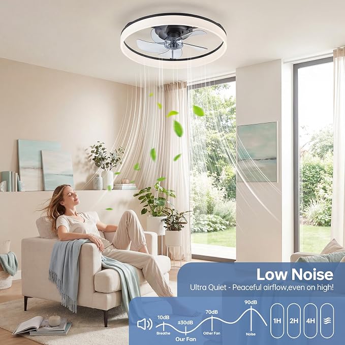 20'' Ceiling Fan with Light,Low Profile Flush Ceiling Fan, 6 Speeds, Dimmable LED, Remote Control, Quiet DC Motor, Bladeless