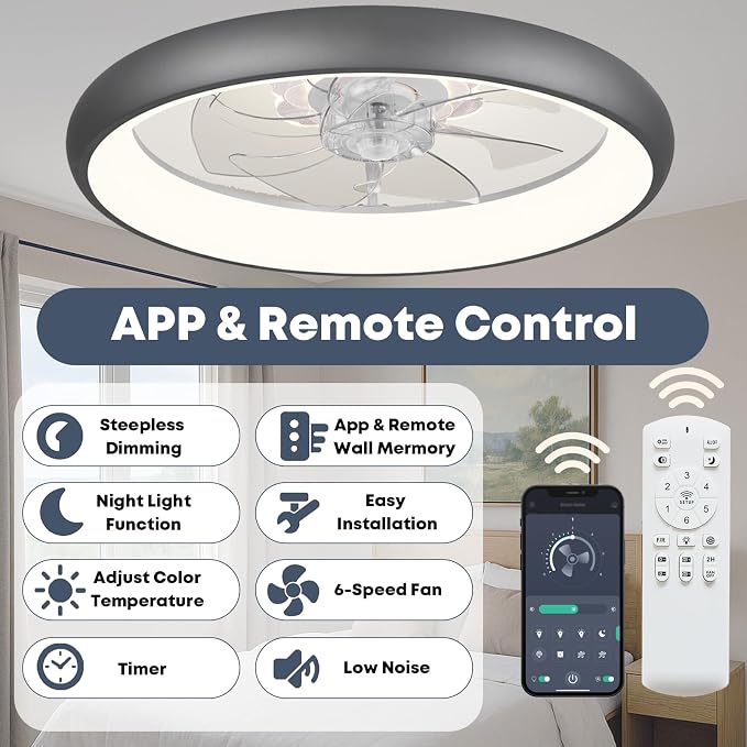 20'' Ceiling Fan with Light, Upgraded Low Profile Fan, Flush Mount Ceiling Fan, 6 Speeds, Dimmable LED, App & Remote Control