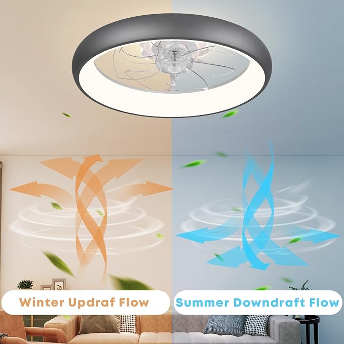 20'' Ceiling Fan with Light, Upgraded Low Profile Fan, Flush Mount Ceiling Fan, 6 Speeds, Dimmable LED, App & Remote Control