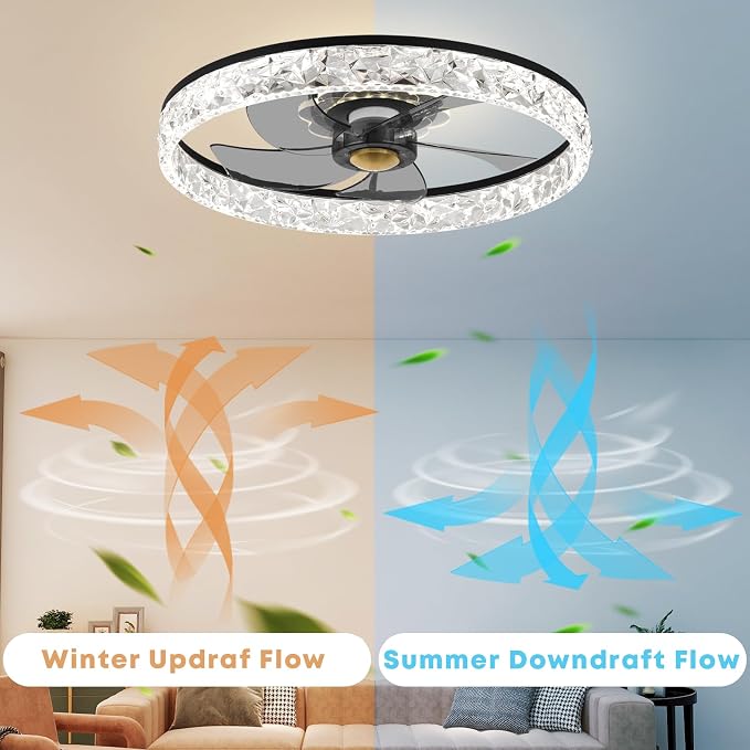 20'' Ceiling Fan with Light, Upgraded Low Profile Fan, Flush Mount Ceiling Fan, 6 Speeds, Dimmable LED, App & Remote Control