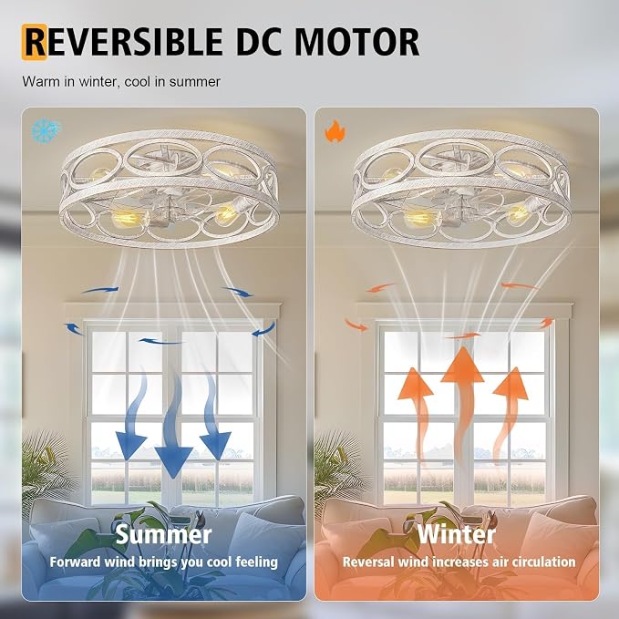 20" Ceiling Fans with Lights and Remote, 6 Wind Speeds 3 Timing Quiet Flush Mount Low Profile Caged Ceiling Fan for Bedroom
