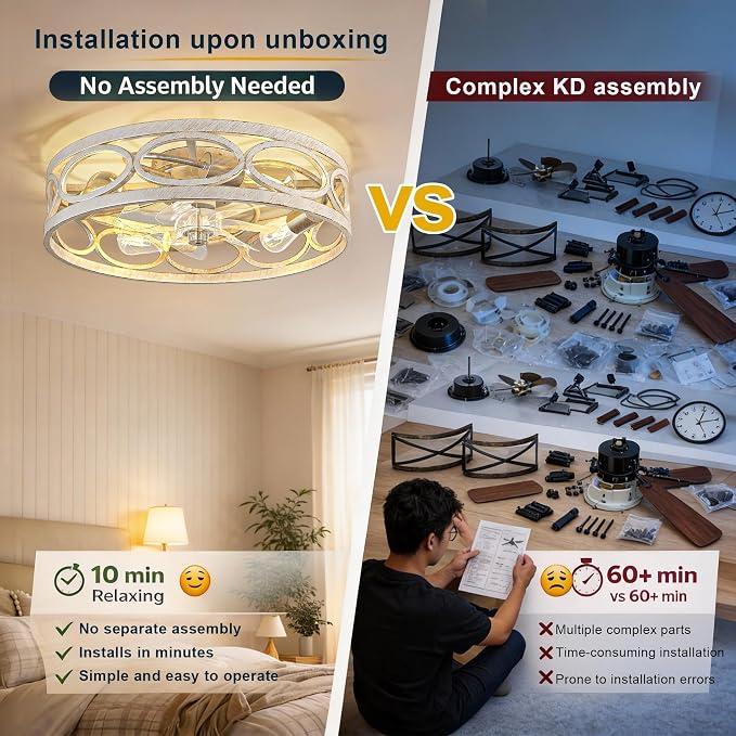 20" Ceiling Fans with Lights and Remote, 6 Wind Speeds 3 Timing Quiet Flush Mount Low Profile Caged Ceiling Fan for Bedroom