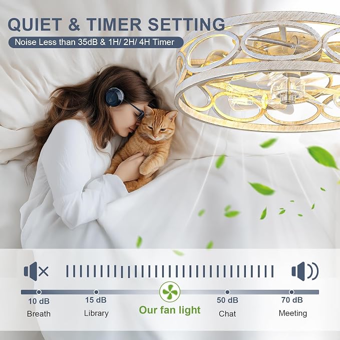 20" Ceiling Fans with Lights and Remote, 6 Wind Speeds 3 Timing Quiet Flush Mount Low Profile Caged Ceiling Fan for Bedroom