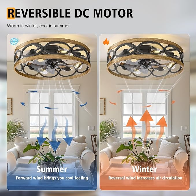 20" Ceiling Fans with Lights and Remote, 6 Wind Speeds 3 Timing Quiet Flush Mount Low Profile Caged Ceiling Fan for Bedroom