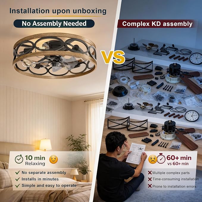 20" Ceiling Fans with Lights and Remote, 6 Wind Speeds 3 Timing Quiet Flush Mount Low Profile Caged Ceiling Fan for Bedroom