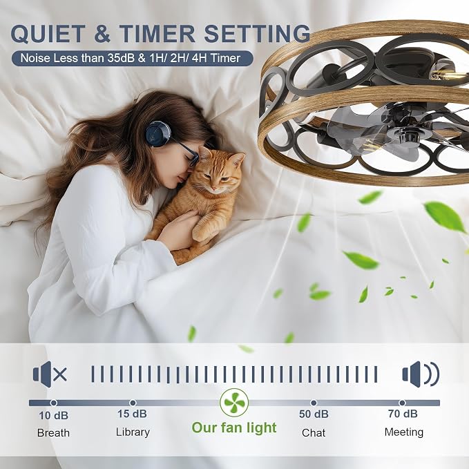 20" Ceiling Fans with Lights and Remote, 6 Wind Speeds 3 Timing Quiet Flush Mount Low Profile Caged Ceiling Fan for Bedroom