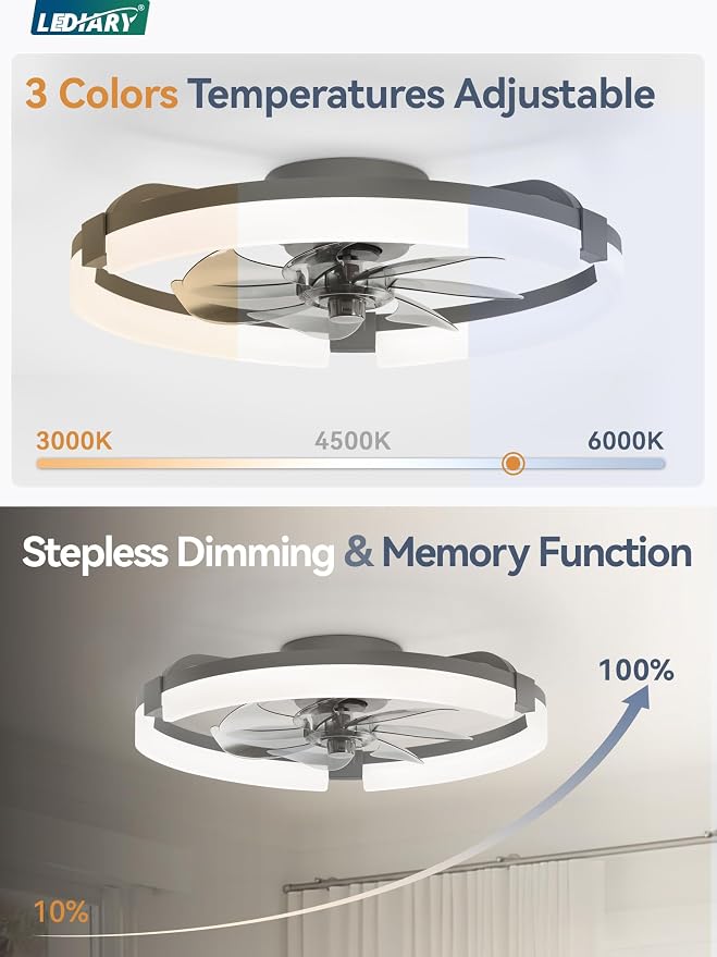20" Ceiling Fans with Lights and Remote, Modern Low Profile Ceiling Fan, 3 CCT, Stepless Dimmable, Fandelier Flush Mount Fan