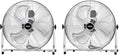 20'' Floor Fans, High Velocity Heavy Duty Metal Industrial Floor Fan for Commercial & Residential, High Power