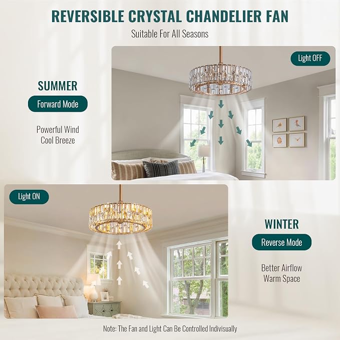 20'' Gold Caged Crystal Ceiling Fan with Light, Modern Bladeless Chandelier Fan with Remote, 6 Speeds, Noiseless DC Motor