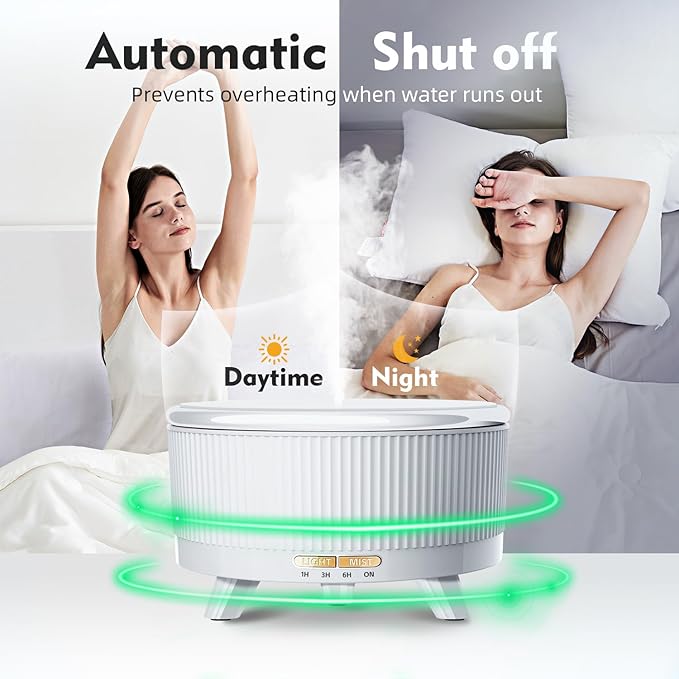 20-Hour Long-Lasting Aromatherapy, 500ML Large Essential Oil Diffuser: Ultrasonic Cool Mist Humidifier with Remote Control