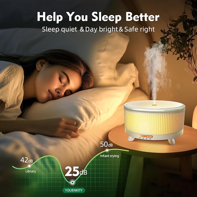 20-Hour Long-Lasting Aromatherapy, 500ML Large Essential Oil Diffuser: Ultrasonic Cool Mist Humidifier with Remote Control