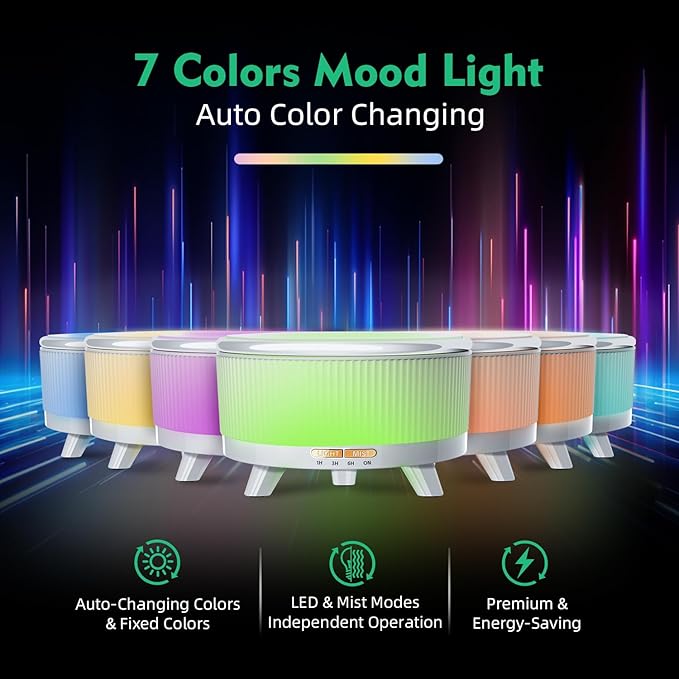 20-Hour Long-Lasting Aromatherapy, 500ML Large Essential Oil Diffuser: Ultrasonic Cool Mist Humidifier with Remote Control