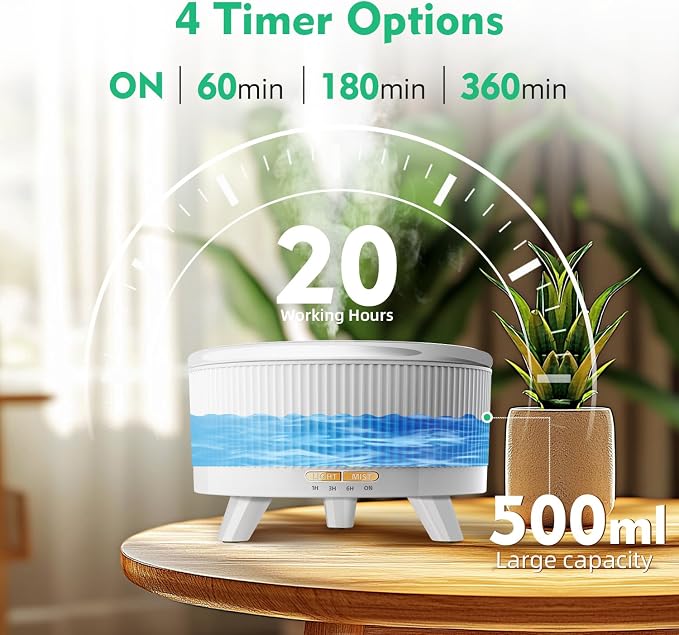 20-Hour Long-Lasting Aromatherapy, 500ML Large Essential Oil Diffuser: Ultrasonic Cool Mist Humidifier with Remote Control