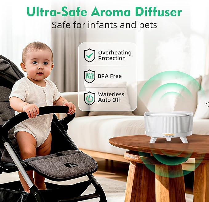 20-Hour Long-Lasting Aromatherapy, 500ML Large Essential Oil Diffuser: Ultrasonic Cool Mist Humidifier with Remote Control